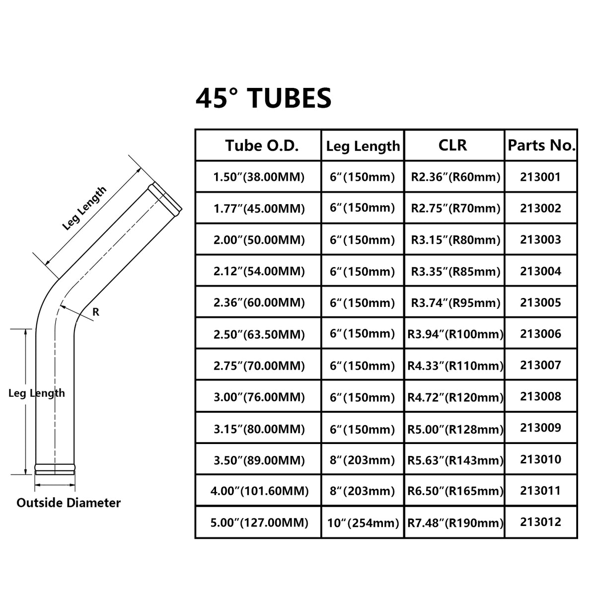 ETL Performance Proudcts 45 Degree Exhaust Bend Pipe, Aluminum Interco ...