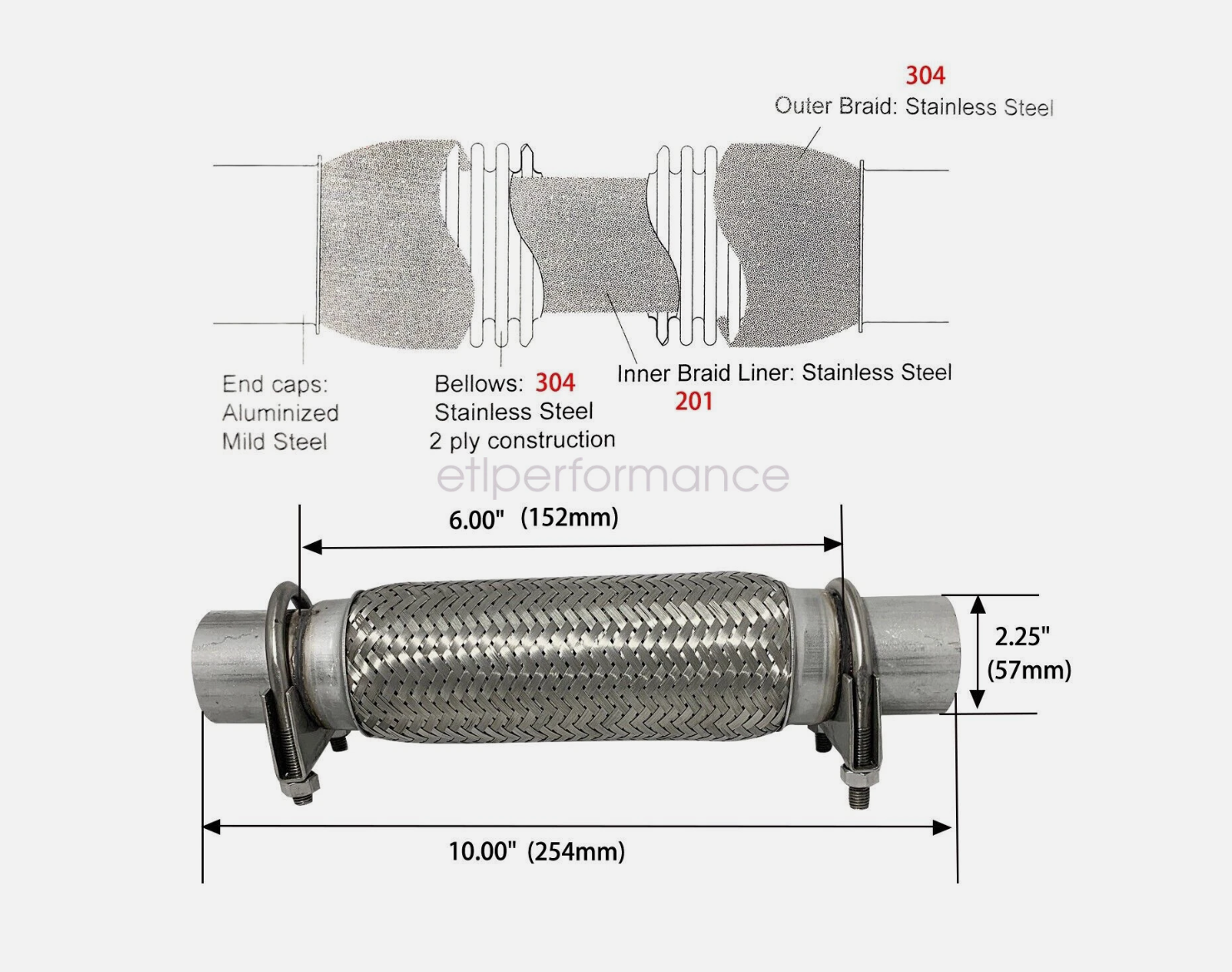 ETL Performance Products Stainless Steel Flex Pipe