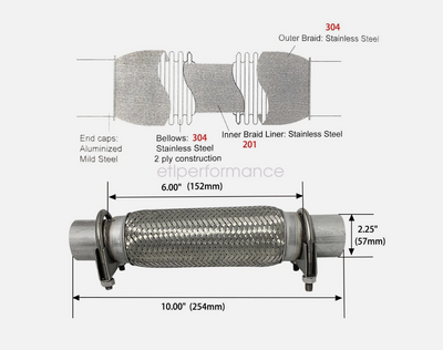 ETL Performance Products Stainless Steel Flex Pipe