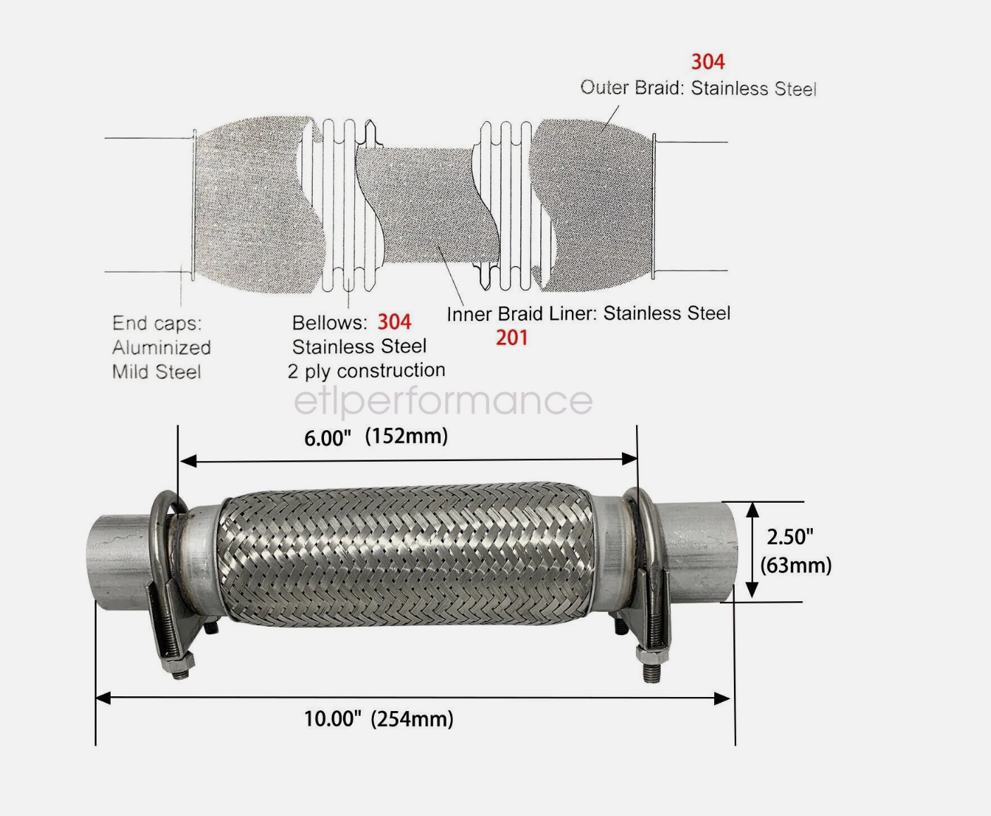 ETL Performance Products Stainless Steel Flex Pipe