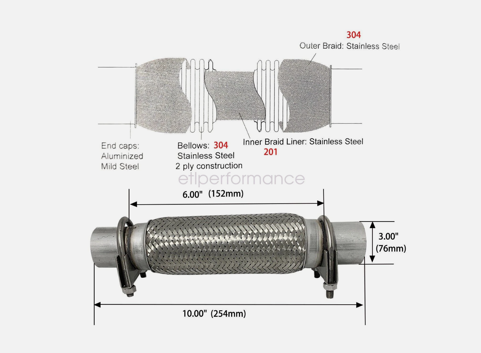 ETL Performance Products Stainless Steel Flex Pipe