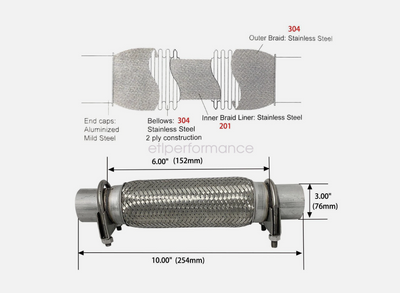 ETL Performance Products Stainless Steel Flex Pipe