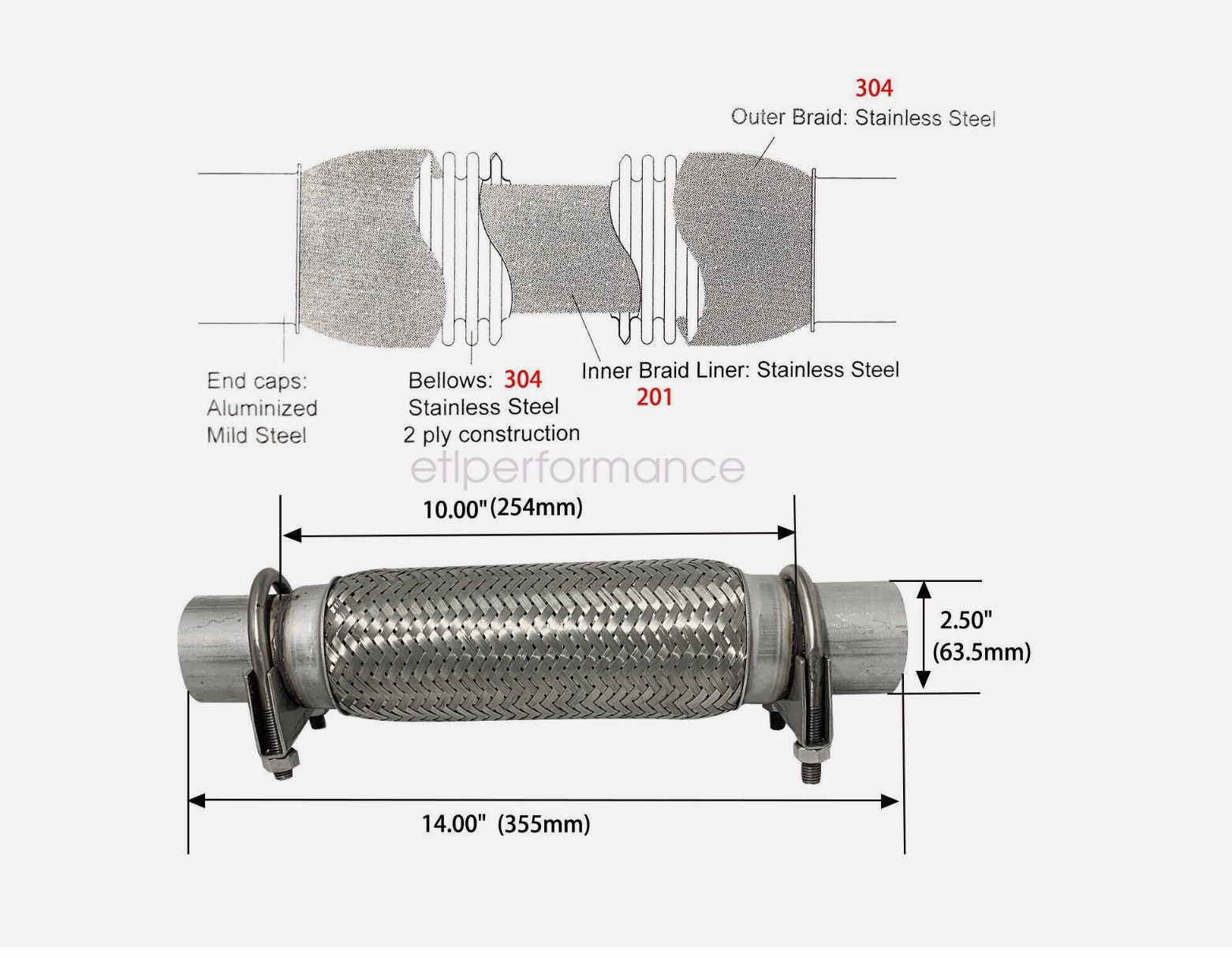 ETL Performance Products Stainless Steel Flex Pipe