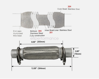 ETL Performance Products Stainless Steel Flex Pipe