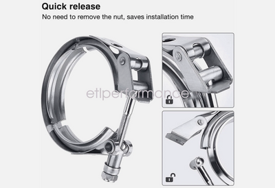 ETL Performance V-Band Flange Assembly (Stainless Steel)