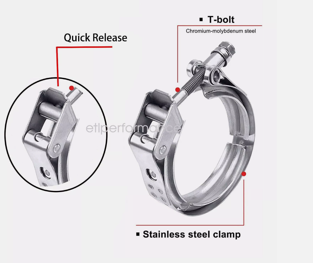 ETL Performance V-Band Clamp Only