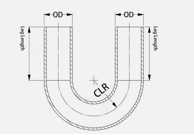 Aluminum Piping Kit