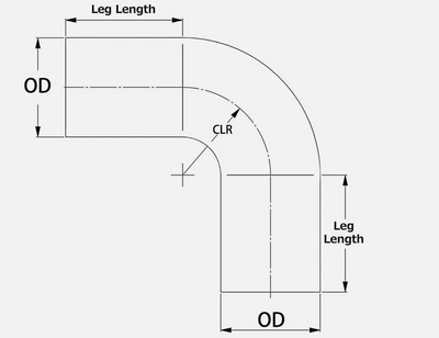 Aluminum Piping Kit