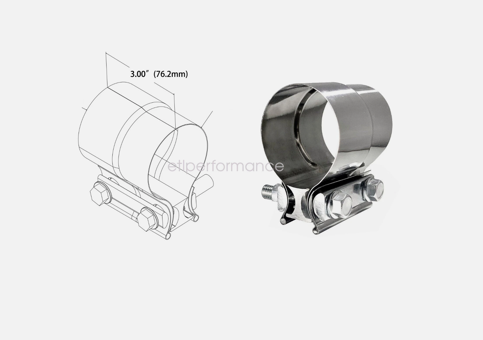 ETL Performance Lap Joint Clamp
